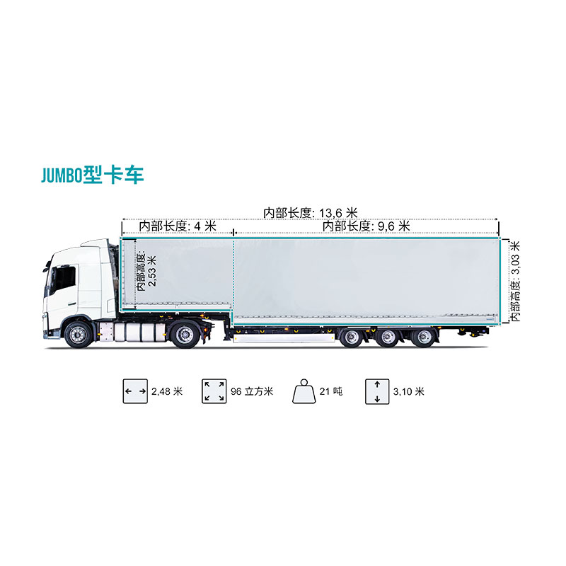 JUMBO型卡车