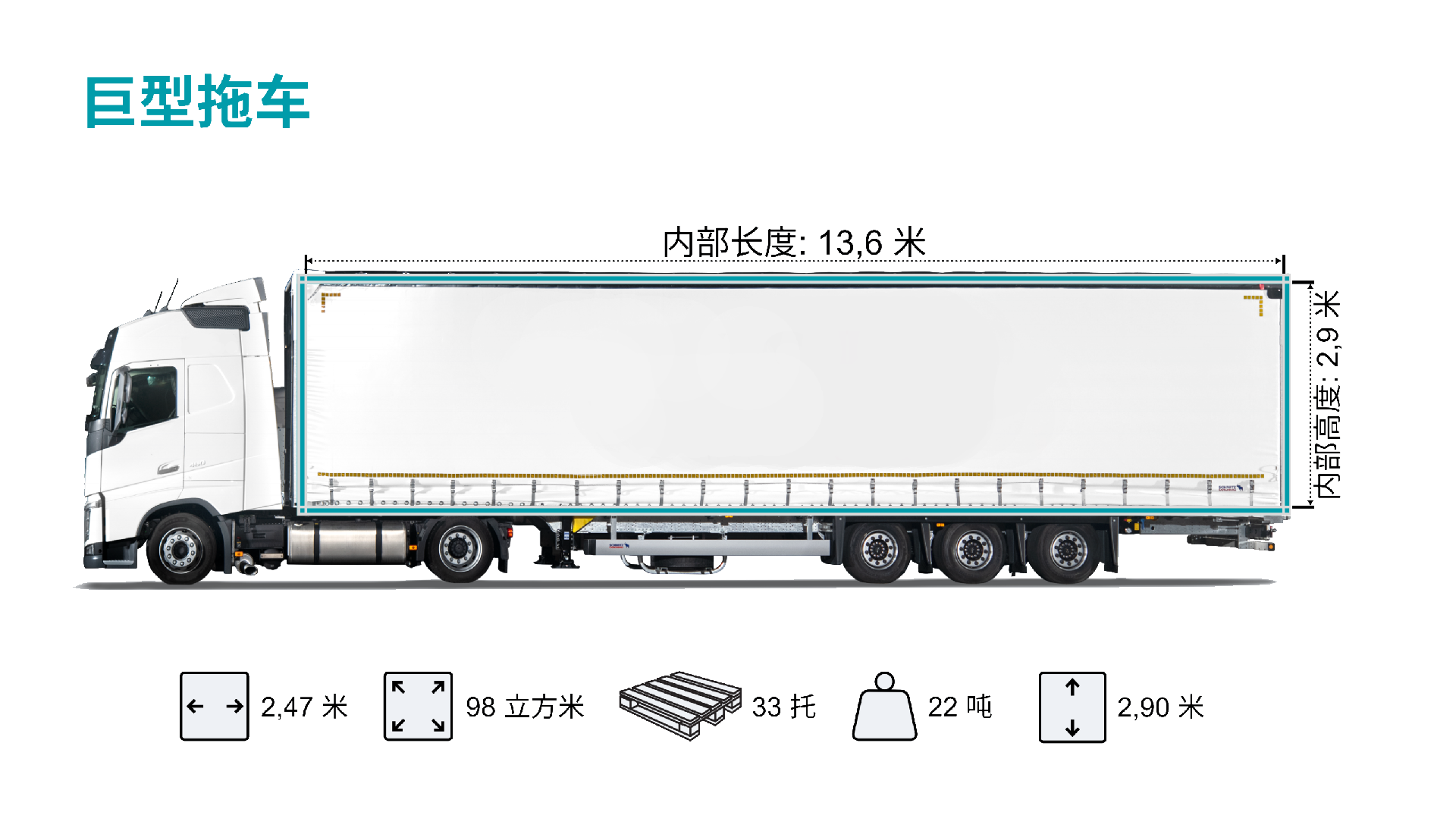 巨型拖车1.0.png