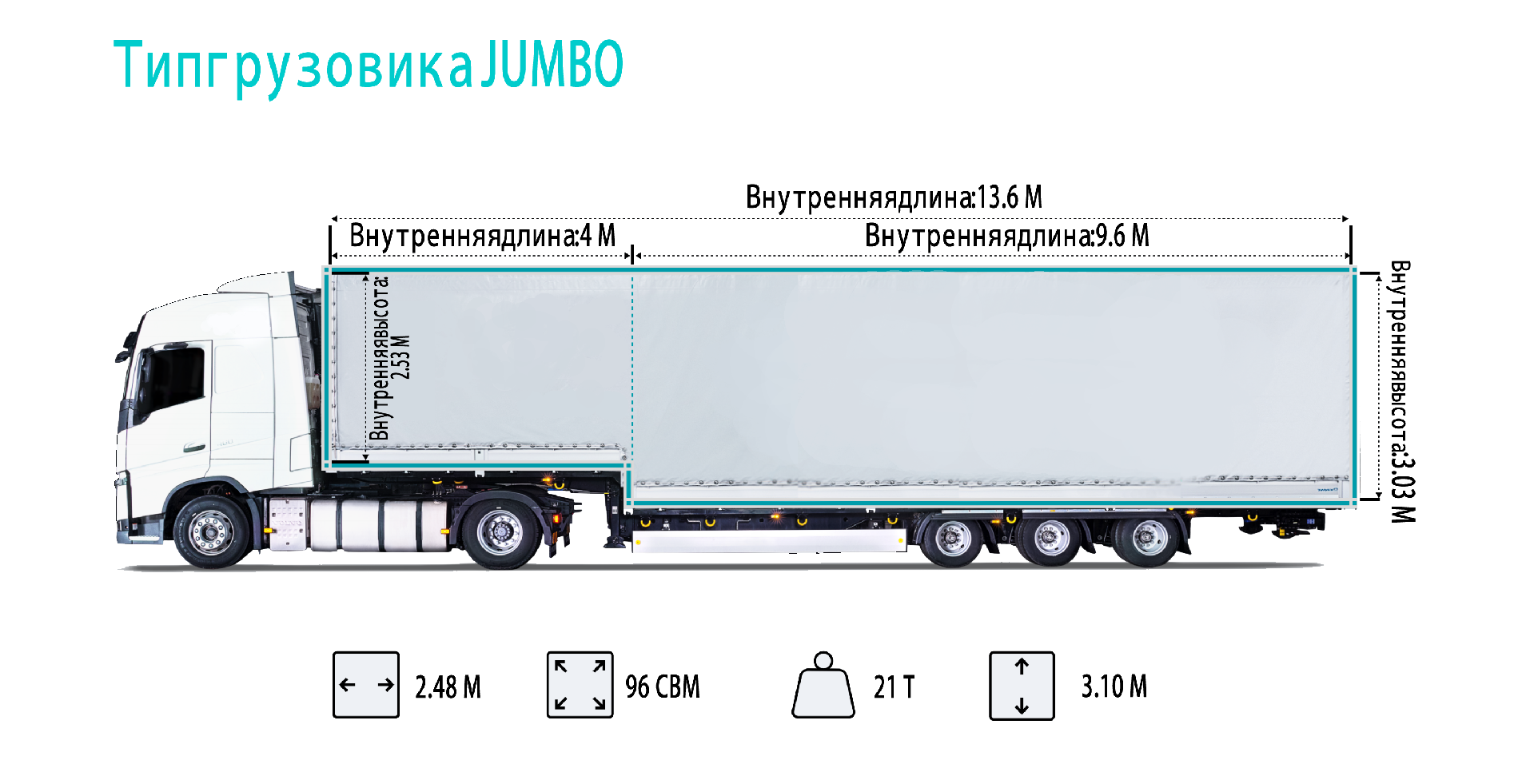 JUMBO型卡车1.png