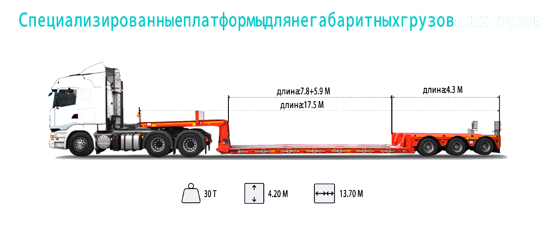 大件货物运输专用的平板车1.0.png